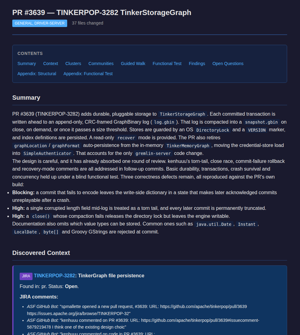 tinker-review report summary for PR #3639